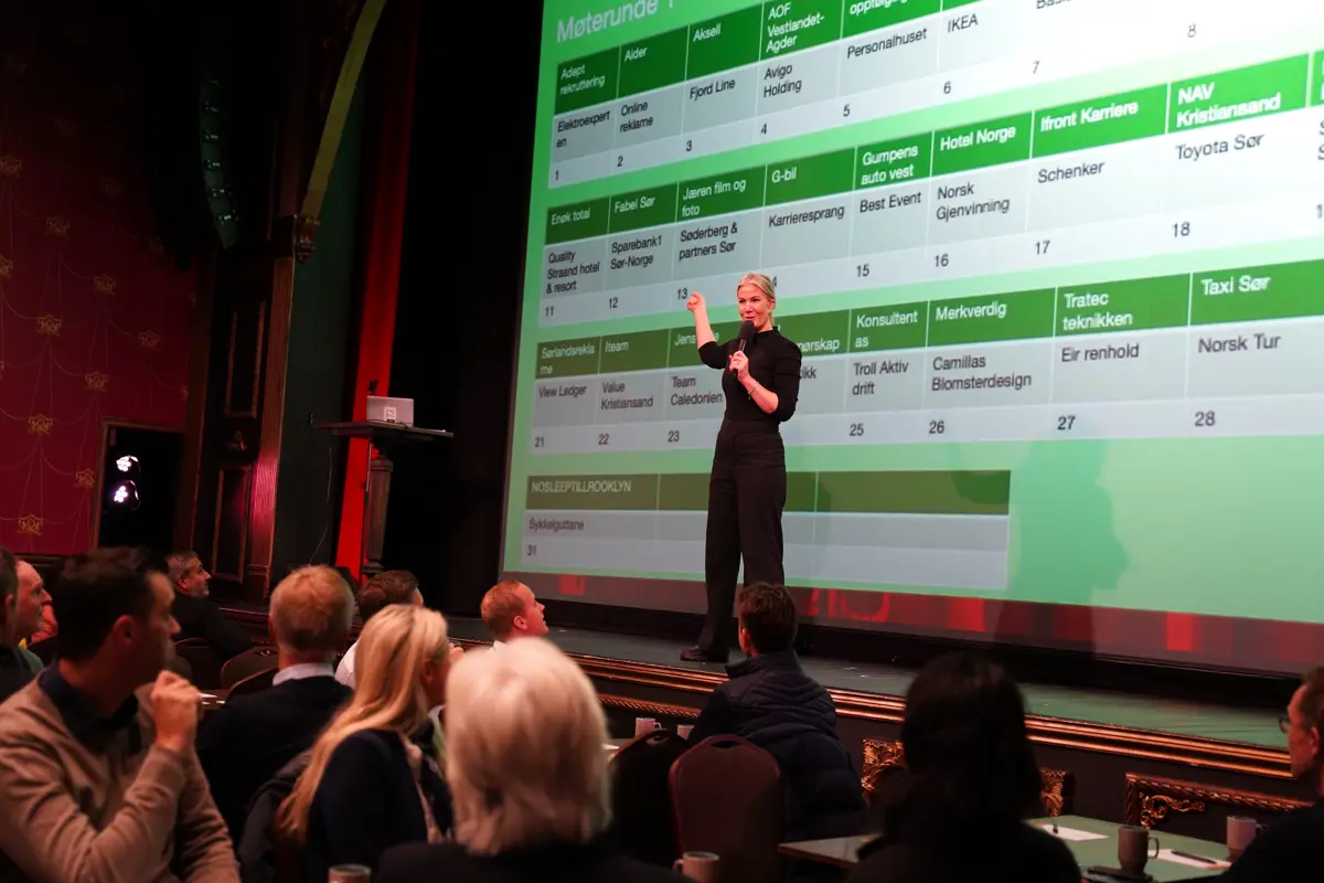 B2B speed dating er en effektiv formiddag med korte, målrettede møter. 5. november inviterer Næringsforeningen til en ny runde speed-dating. (Foto: Næringsforeningen):